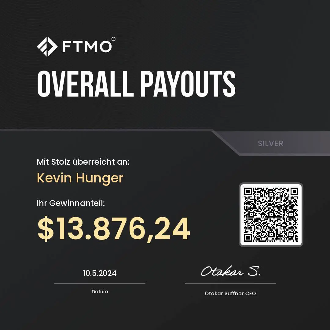 Kevin Hunger Overall